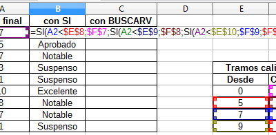 Funciones de hoja de cálculo | Formulación avanzada en Calc